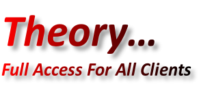 Theory… Full Access For All Clients